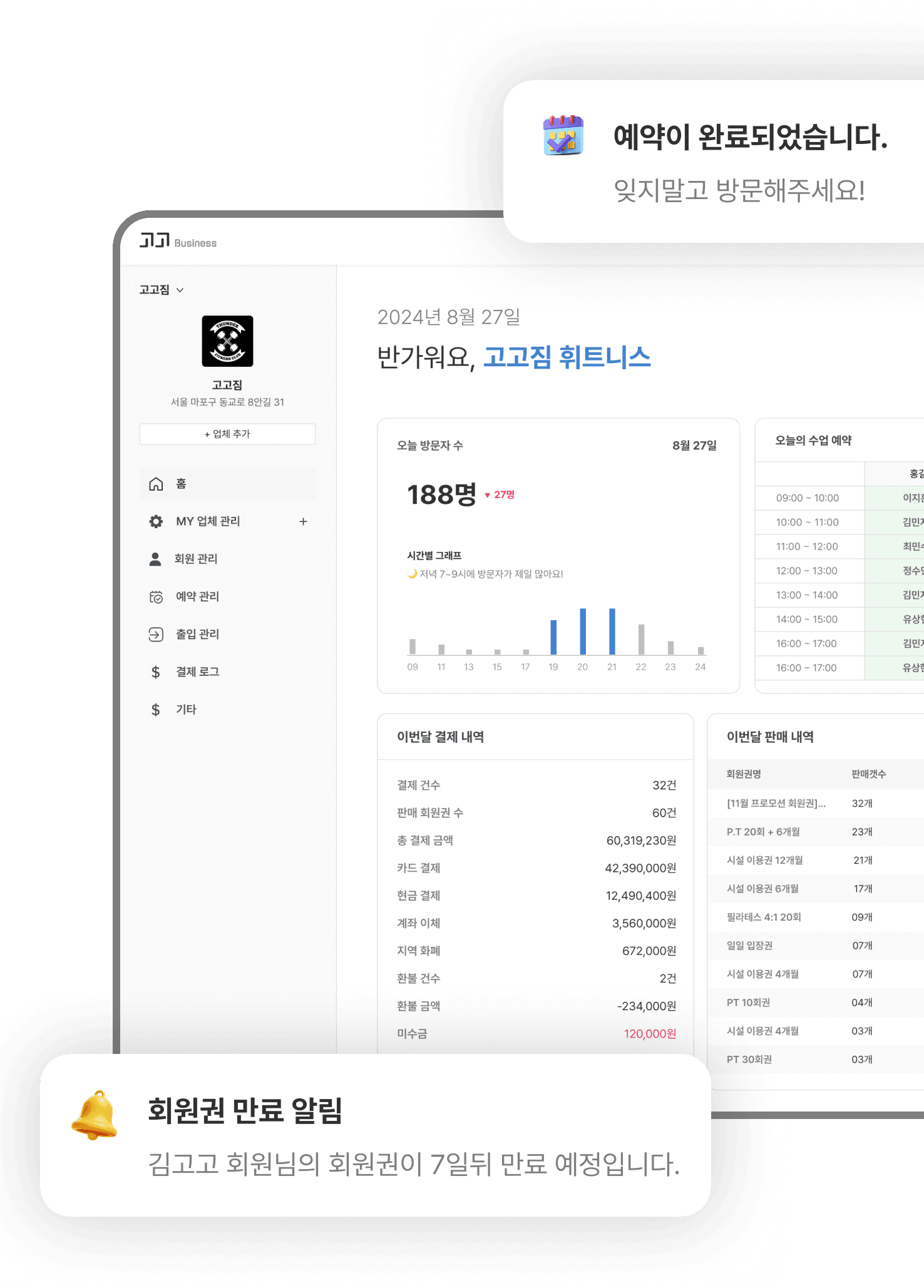 Admin Dashboard