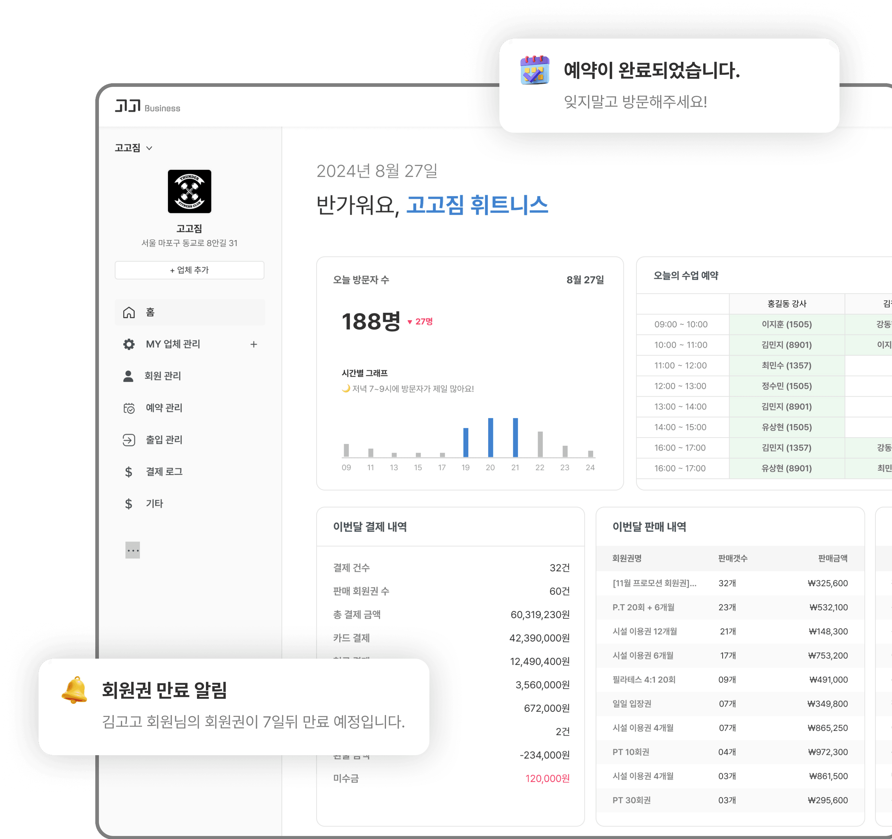 Admin Dashboard